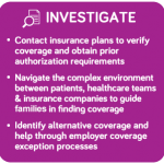 Insurance Reimbursement Investigate