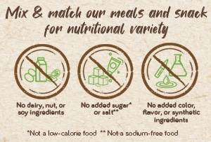 Real Food Blends Ready-to-Feed No Added Salt, No dairy, nut or soy ingredients. No added sugar or salt. No added color, flavor, or synthetic ingredients.